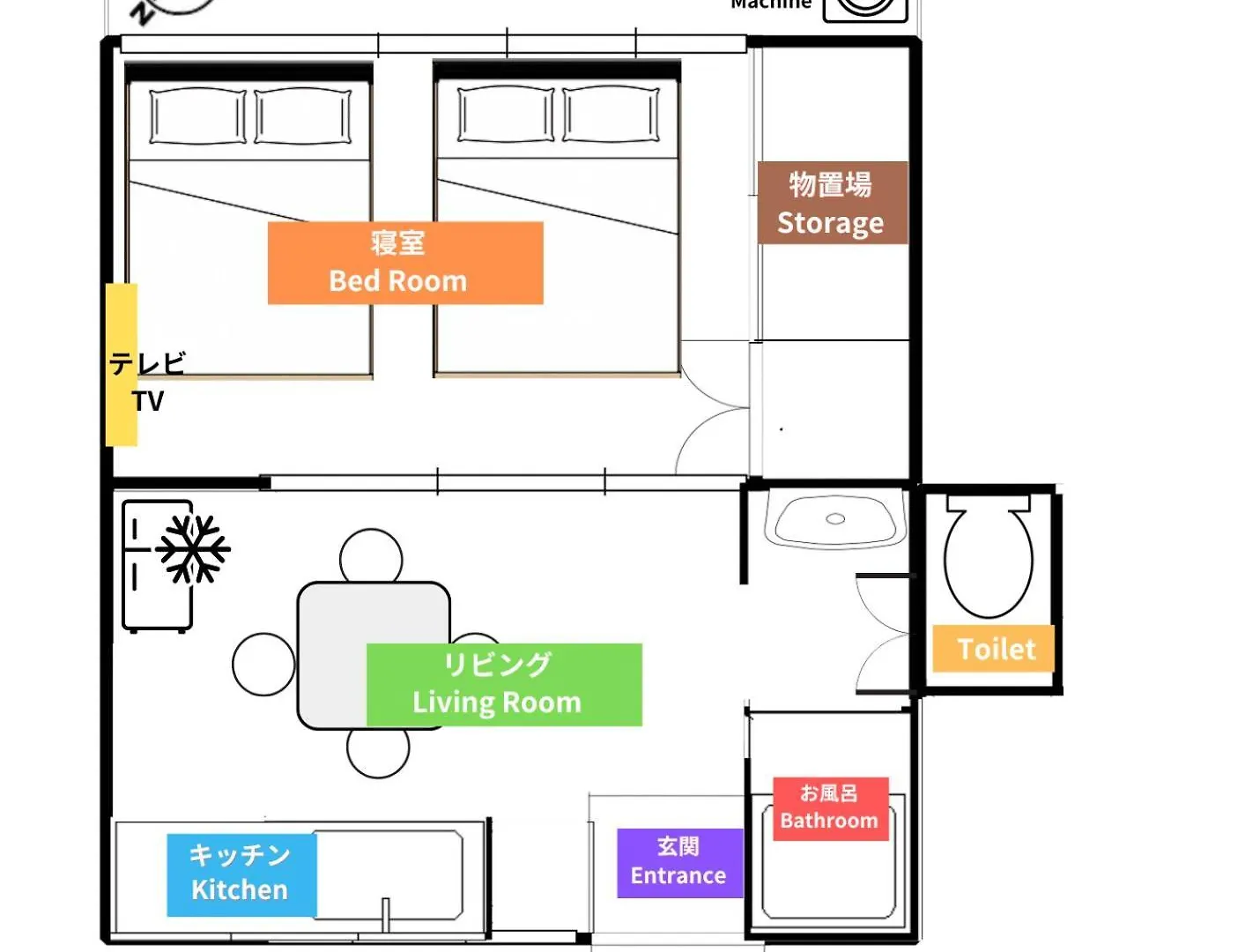 夢の舎代々木 Yumenoya Yoyogi Apartment Tokyo