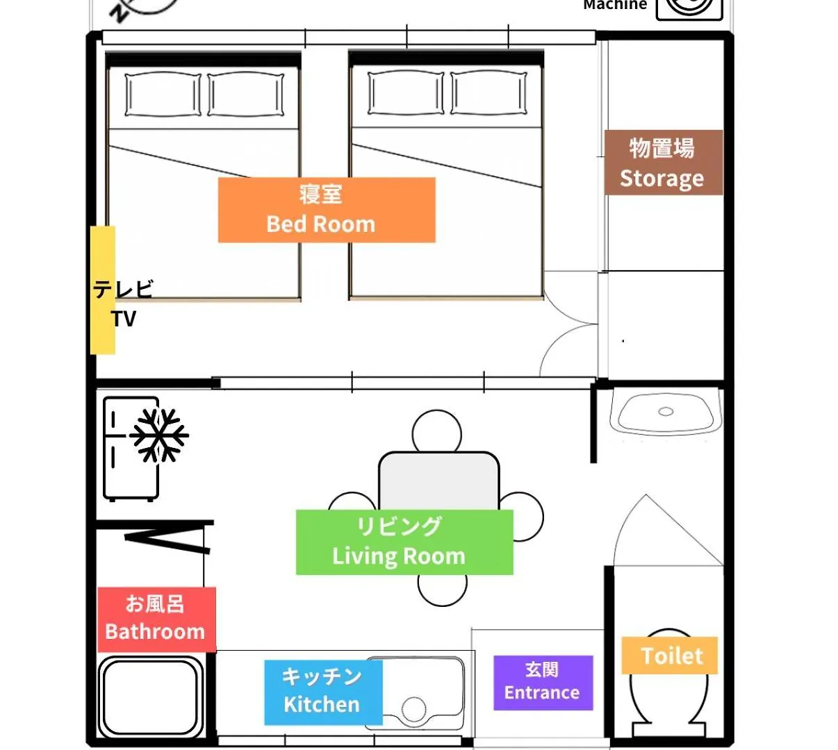 夢の舎代々木 Yumenoya Yoyogi Apartment Tokyo